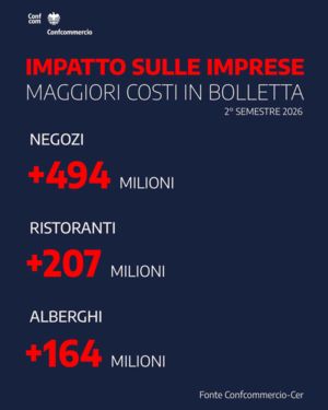 LO SAI CHE...POSSIAMO AIUTARTI NELL`ANALISI DEI TUOI CONSUMI?